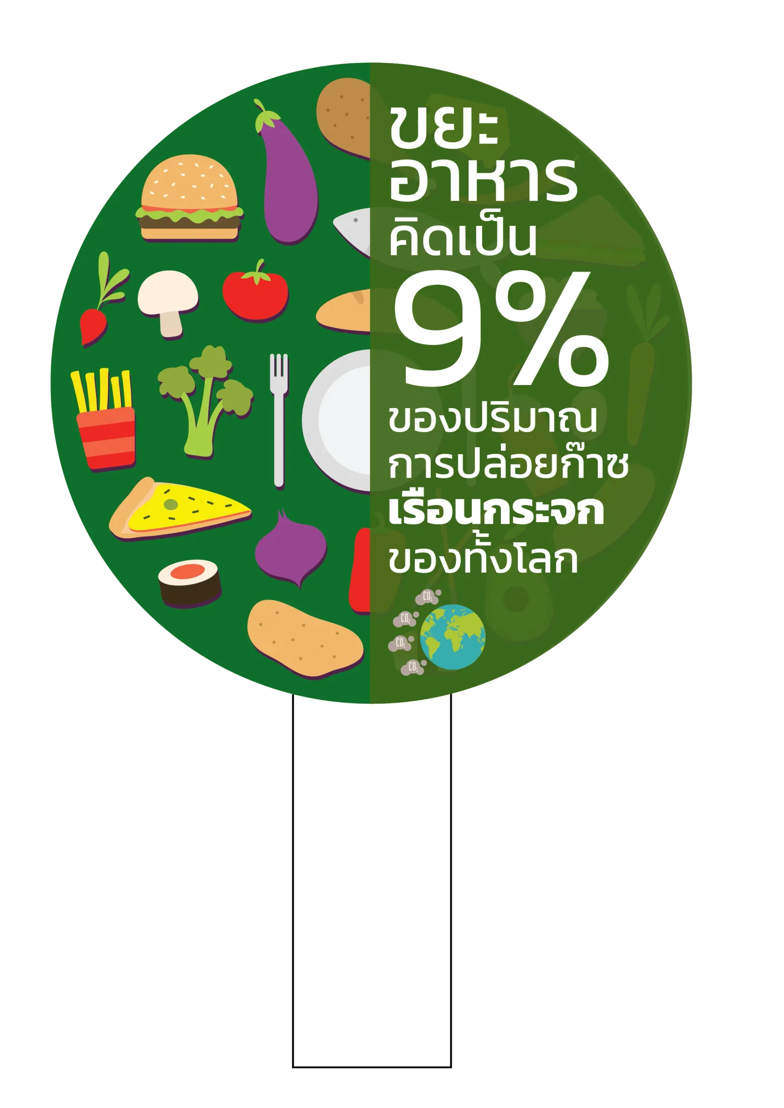 Chula Zero Waste — ภาพจริงจากเว็บเดิม ComInnoCenter